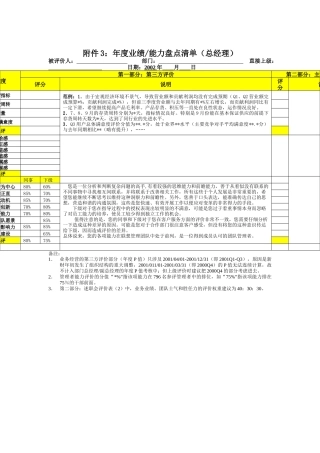 年度业绩-能力盘点清单-（总经理）