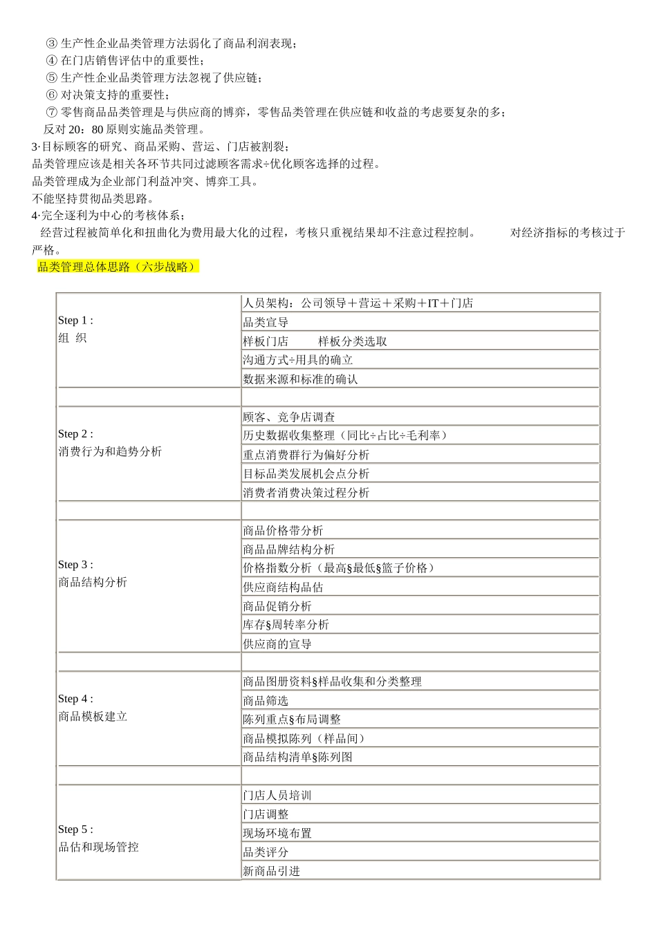 连锁超市品类管理_第3页
