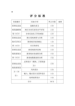 长春市某服装连锁店销售管理总体规划报告