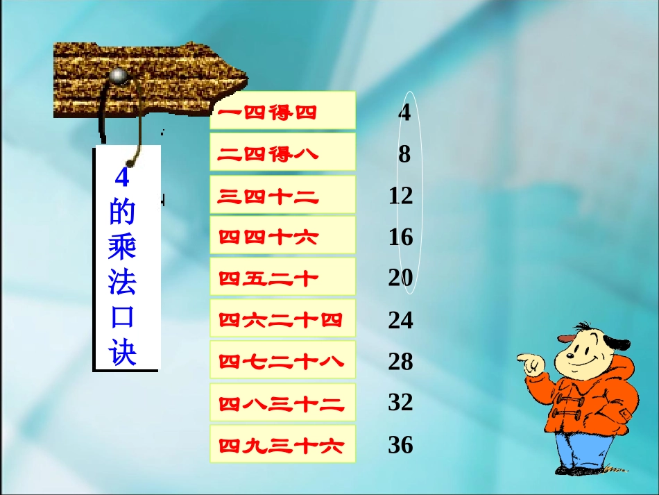 乘法口诀复习_第3页
