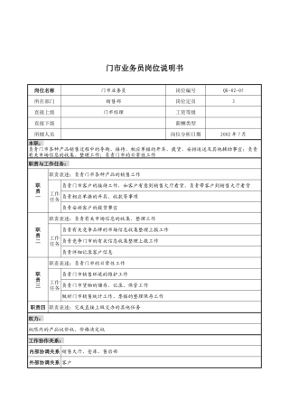 乾坤木业公司门市业务员岗位说明书