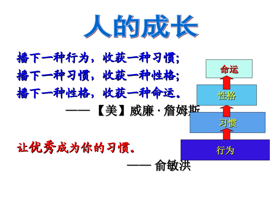 高中语文学习常规（pp）_第2页