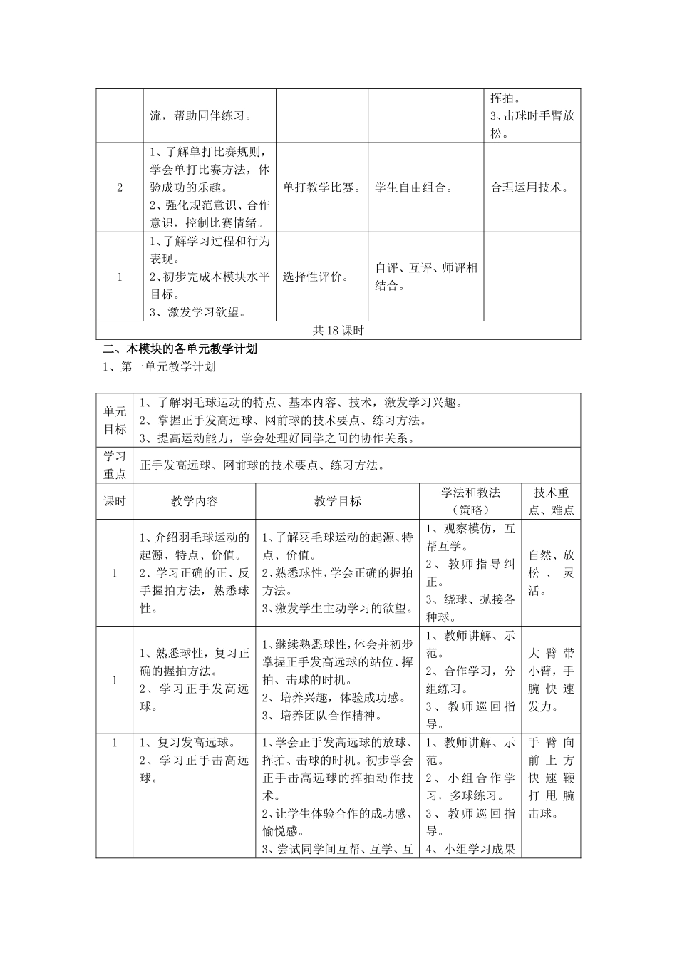 高中羽毛球模块一教学计划_第2页