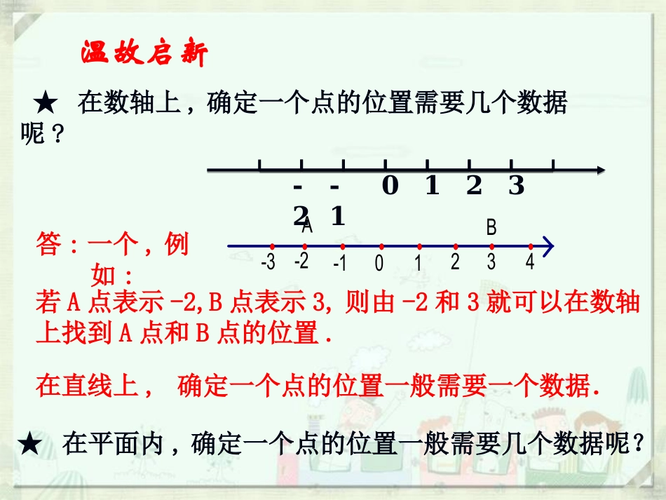 《确定位置》PPT_第3页
