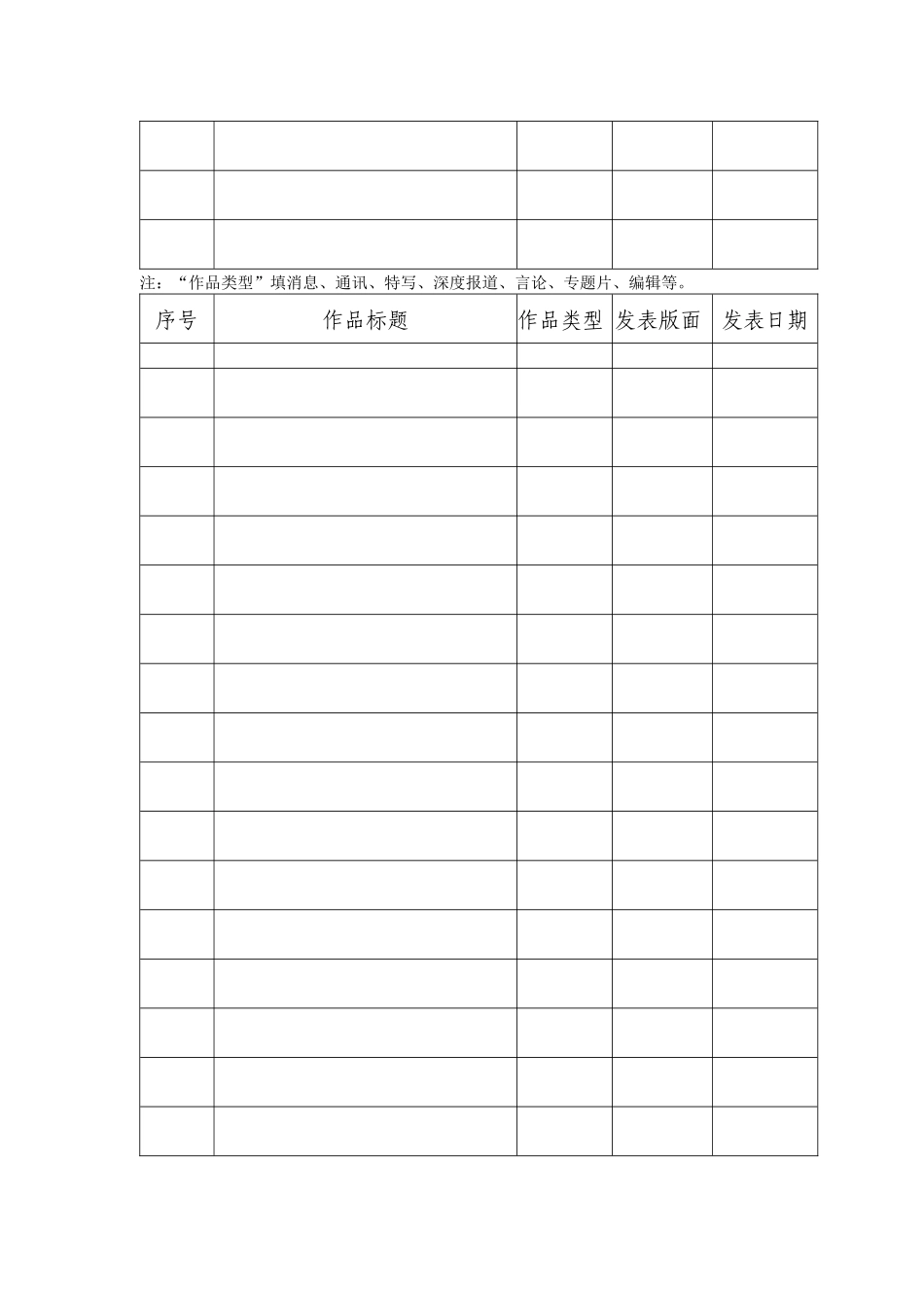 新闻与传播系实习作品目录XXXX(1)_第2页