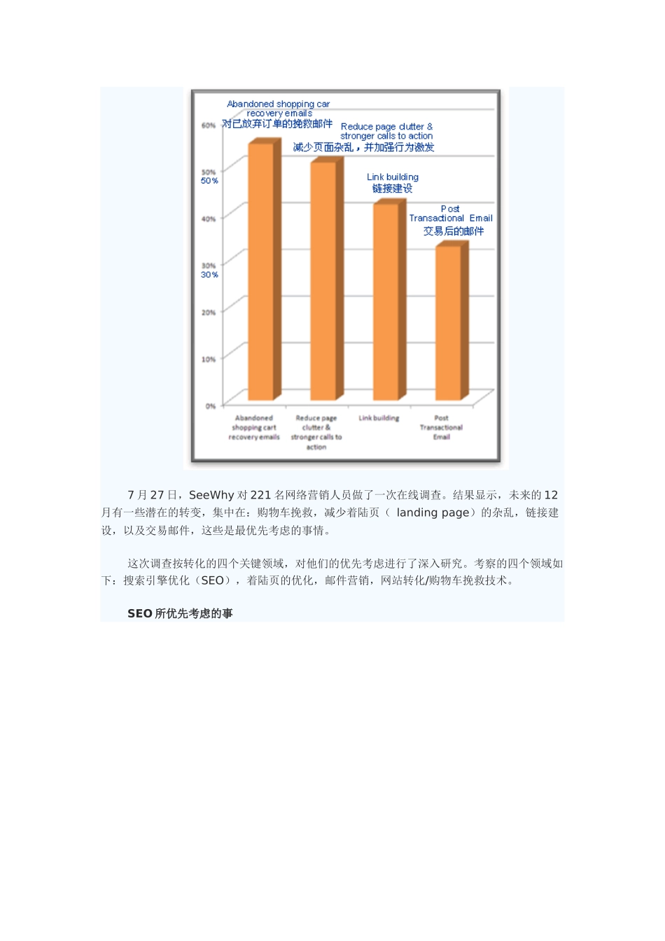 未来12个月网络营销人员提高网站转化的优先考虑_第1页