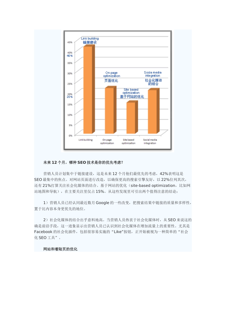 未来12个月网络营销人员提高网站转化的优先考虑_第2页