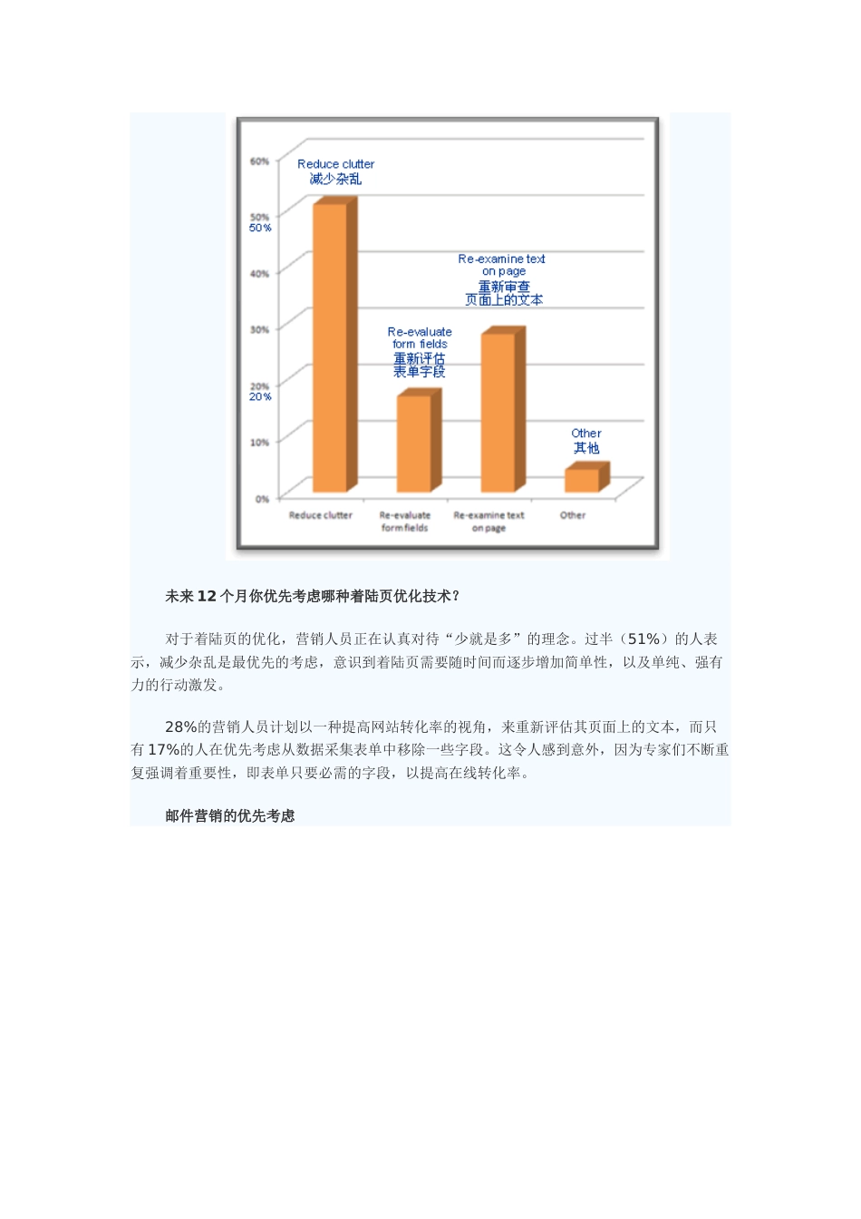 未来12个月网络营销人员提高网站转化的优先考虑_第3页