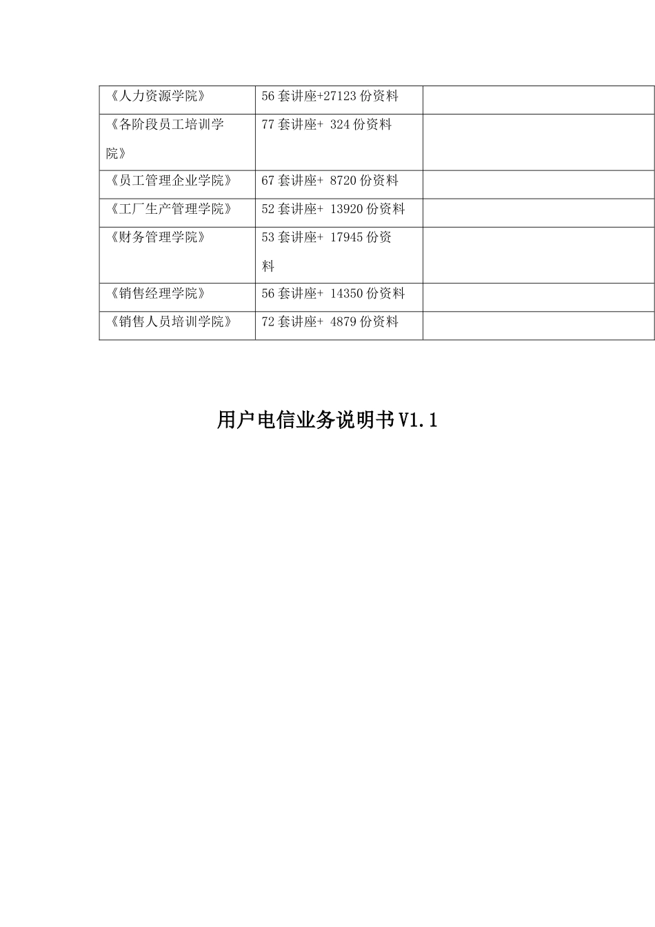 用户电信业务简要说明书_第3页