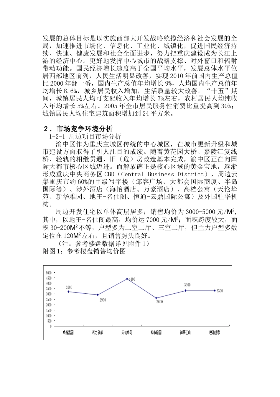 重庆时代广场营销方案规划书_第3页