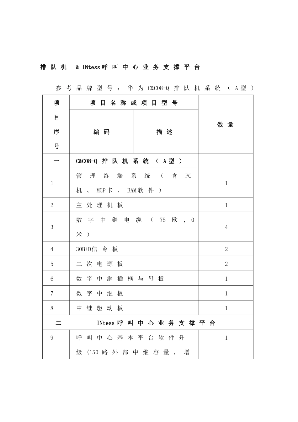 用户技术需求书-广州市地方税务局12366服务平台系统扩_第2页