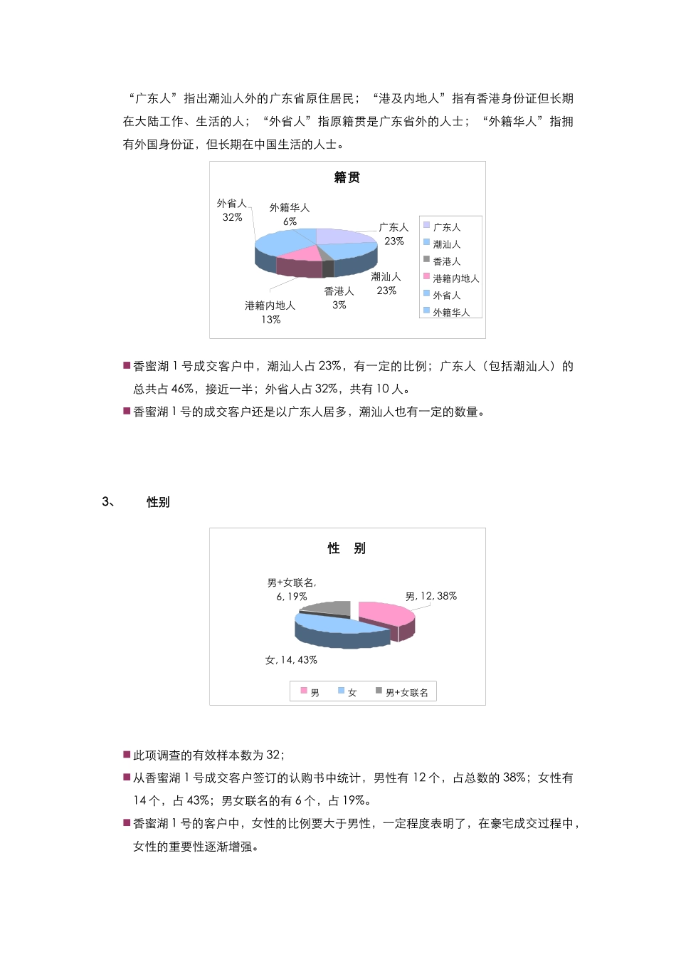 香蜜湖1号南区别墅成交客户总结_第2页