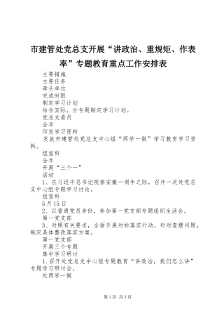 市建管处党总支开展“讲政治、重规矩、作表率”专题教育重点工作安排表