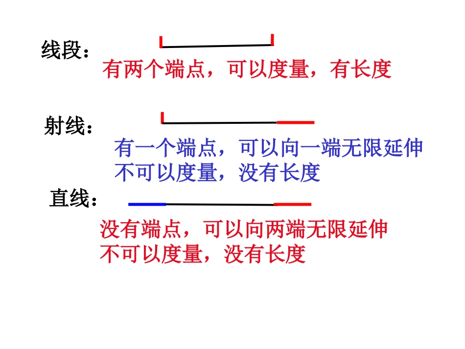 四年级数学上册第二单元角的度量第二课时课件_第2页