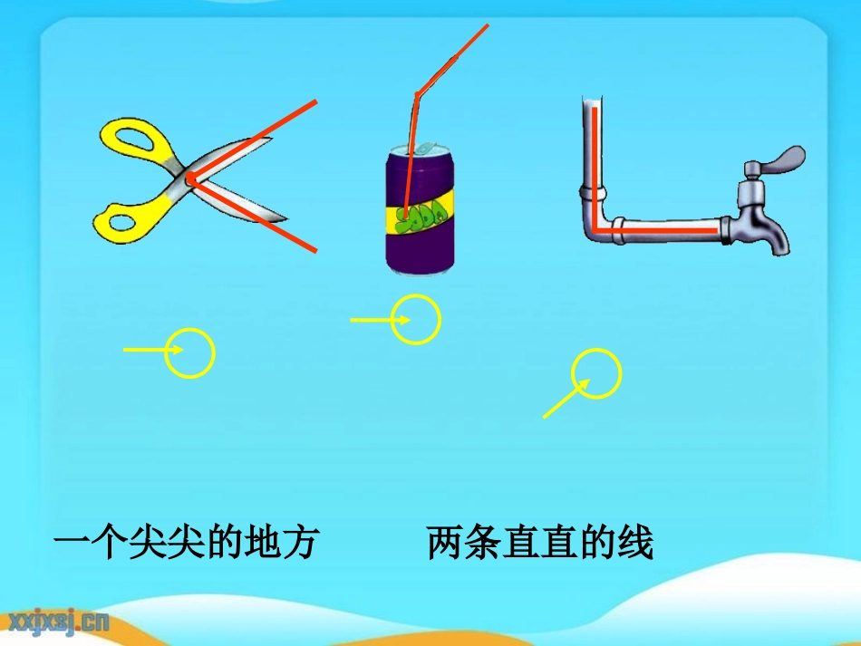 公开课角的初步认识_(课件)_第3页