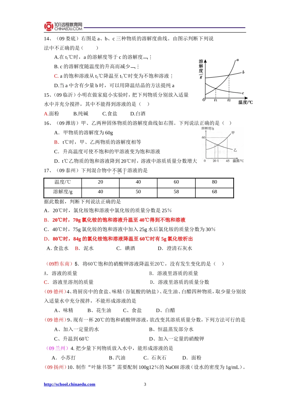中考化学试题汇编之第九单元溶液_第3页