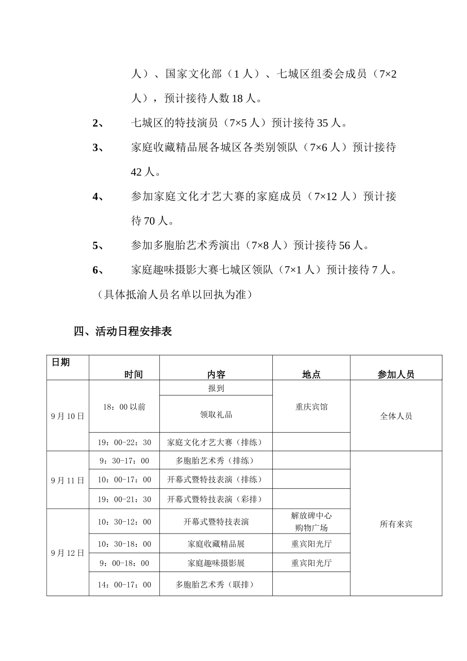 首届家艺节接待方案1_第3页