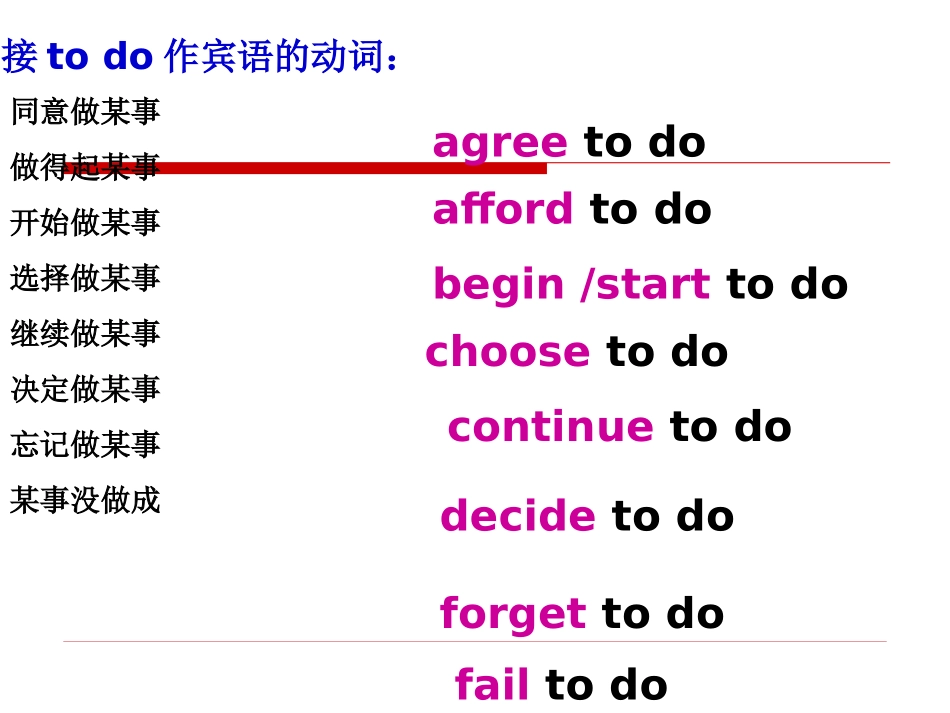 中考专项非谓语动词（精简版）_第3页