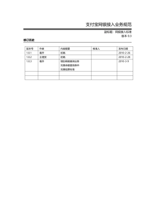 支付宝网银业务管理及管理知识规范