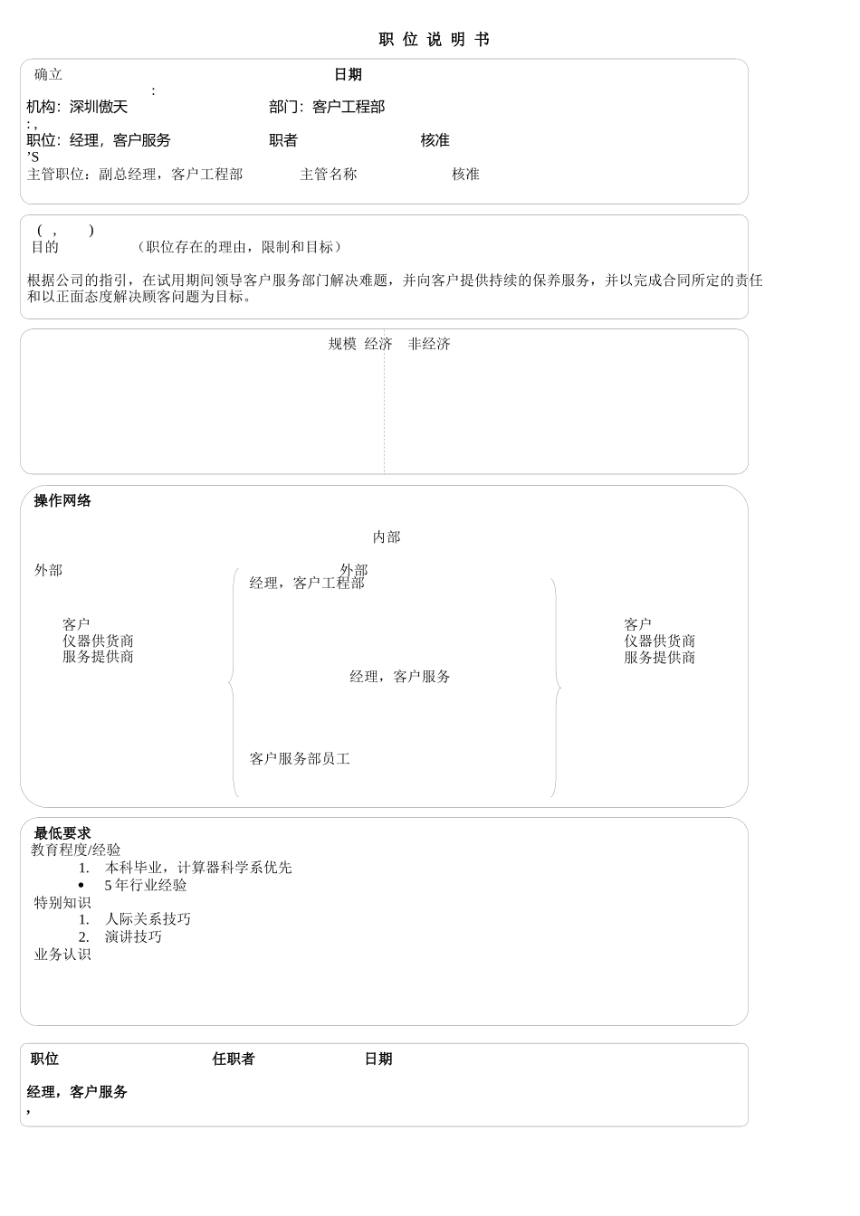 深圳某公司客户工程部岗位职责说明书_第1页