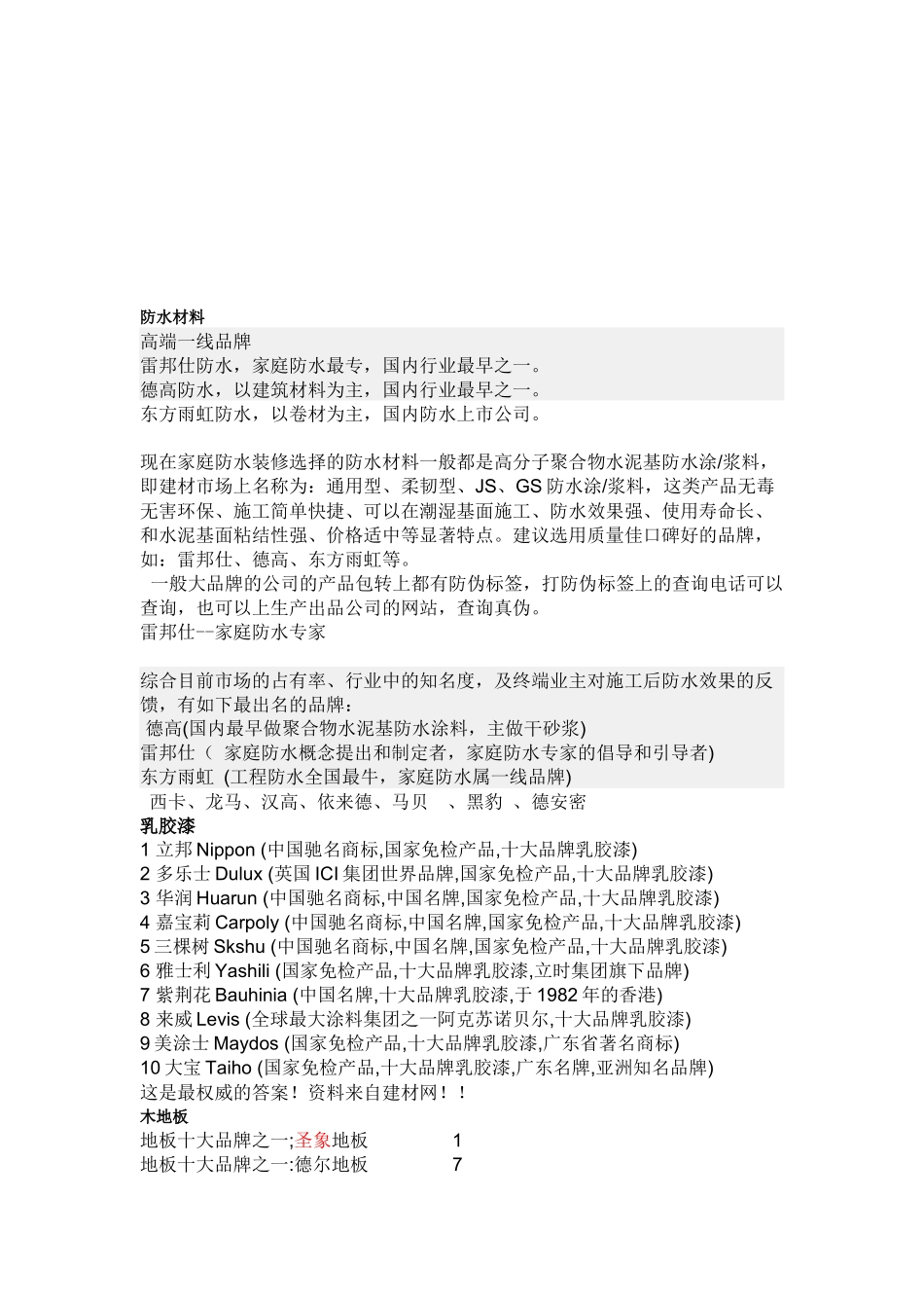 针对装修的调查_第1页