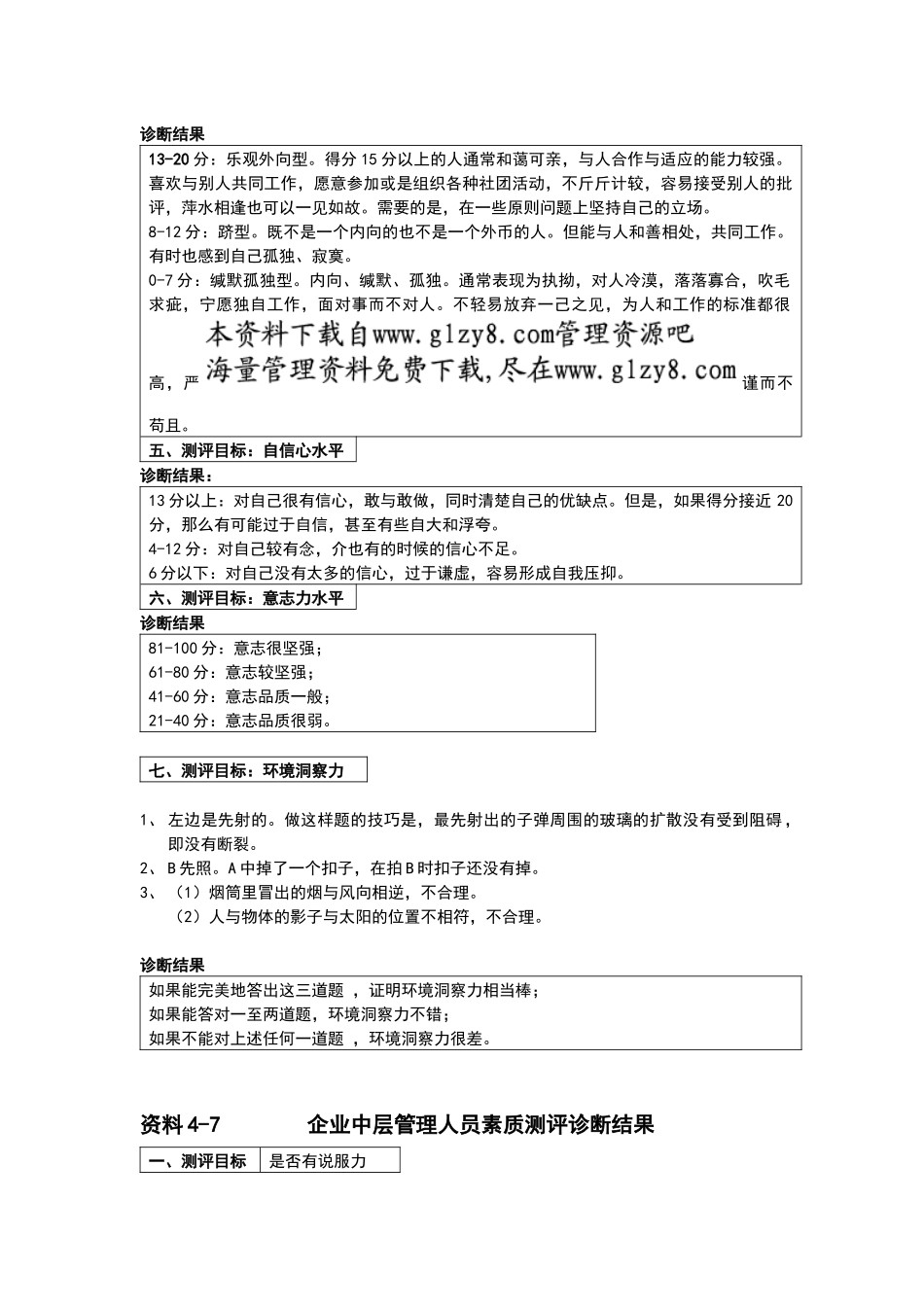 营销人员素质测评诊断结果_第2页