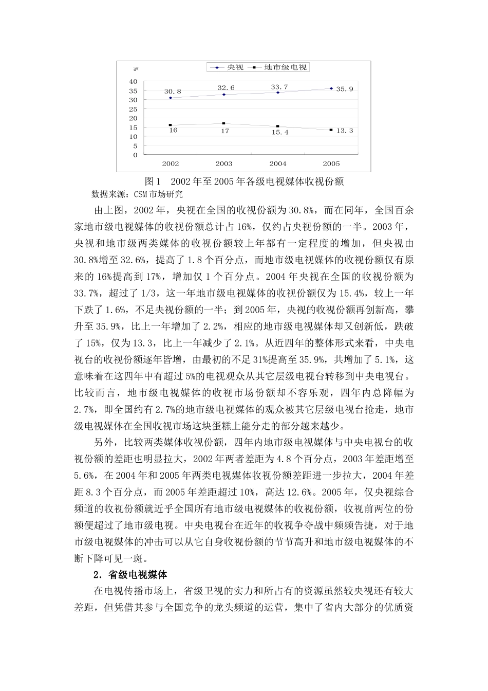 基于产业结构的地市级电视媒体竞争态势探析_第2页
