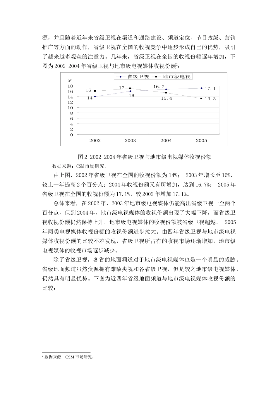 基于产业结构的地市级电视媒体竞争态势探析_第3页