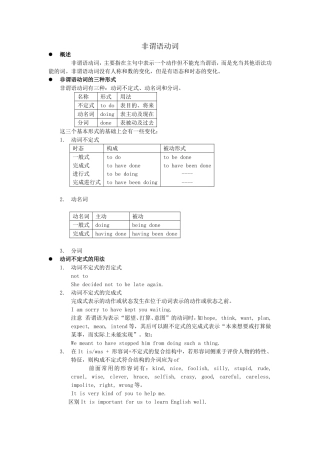 高中英语语法非谓语动词讲解