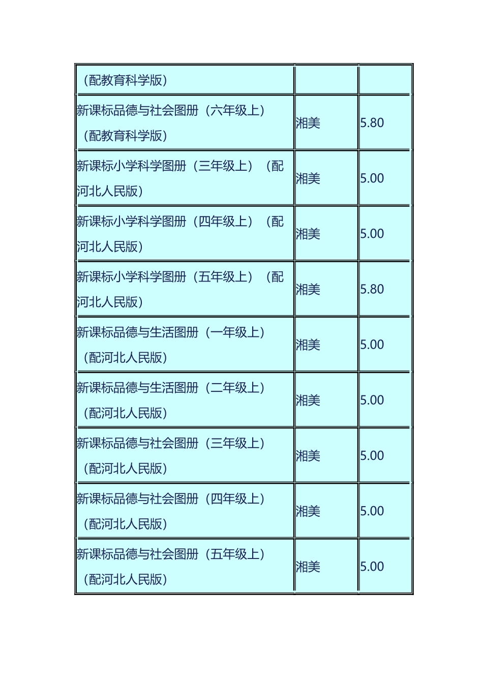 秋季中小学有关图册及教学用书价格表_第3页