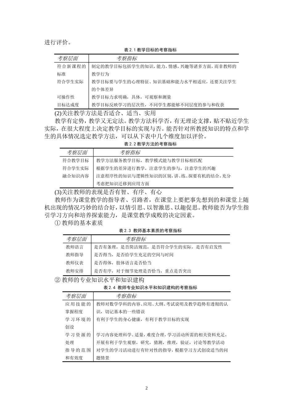 新课程背景下数学课堂教学评价体系的构建_第2页