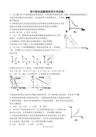高中政治函数图像类选择题精炼