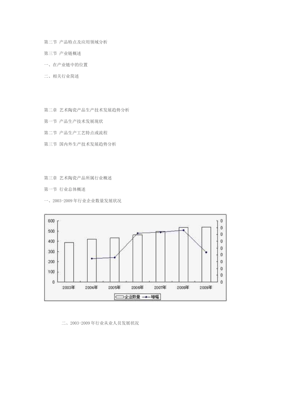 我国艺术陶瓷市场投资发展分析报告大纲_第2页