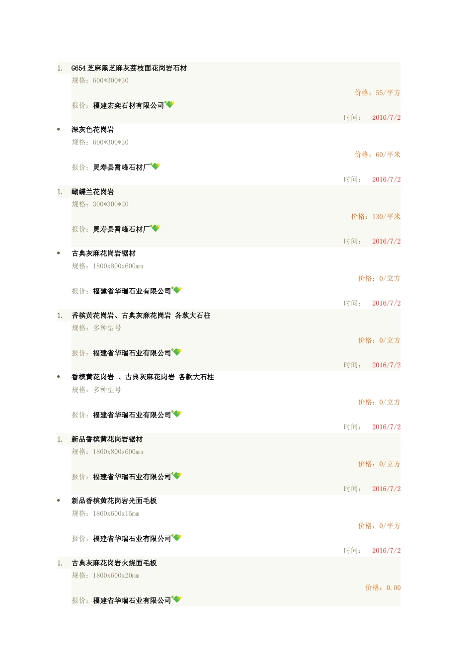 最全花岗岩石材价格表分析(35页)_第1页