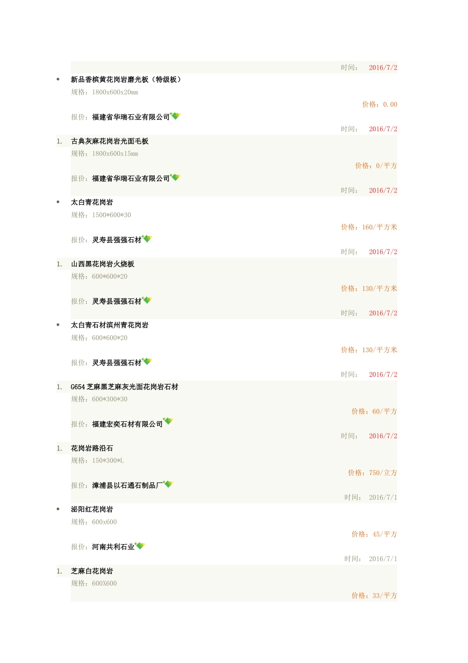 最全花岗岩石材价格表分析(35页)_第2页