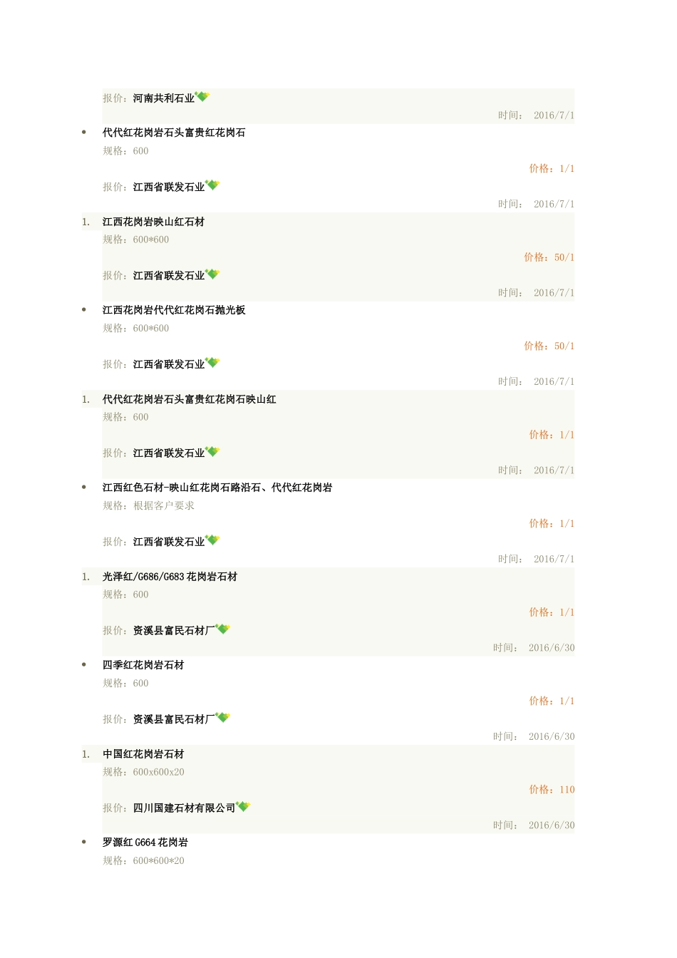 最全花岗岩石材价格表分析(35页)_第3页