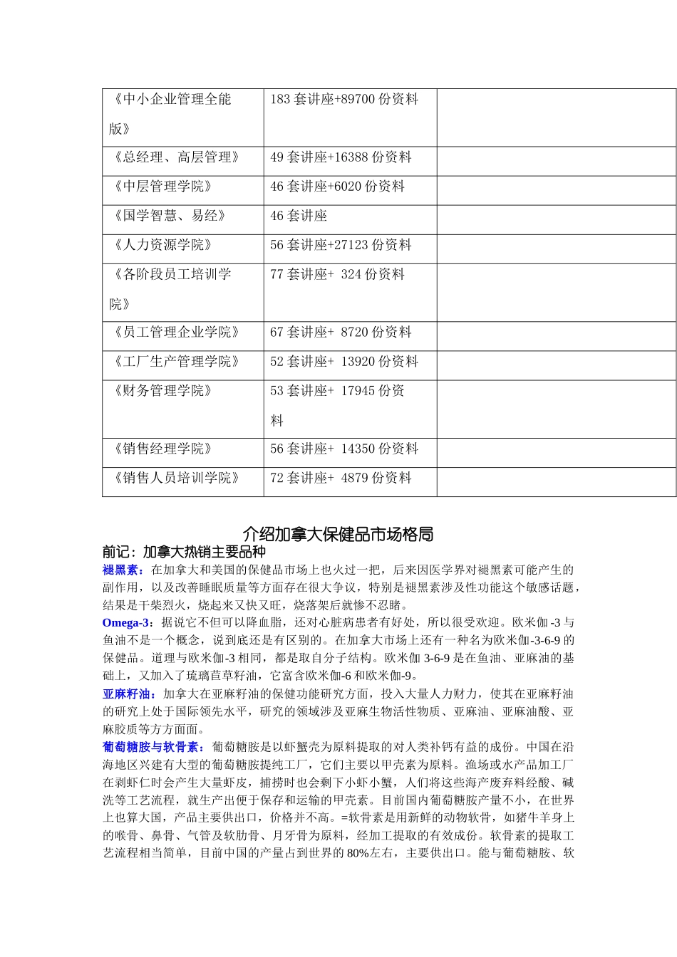 加拿大保健品市场格局分析_第2页