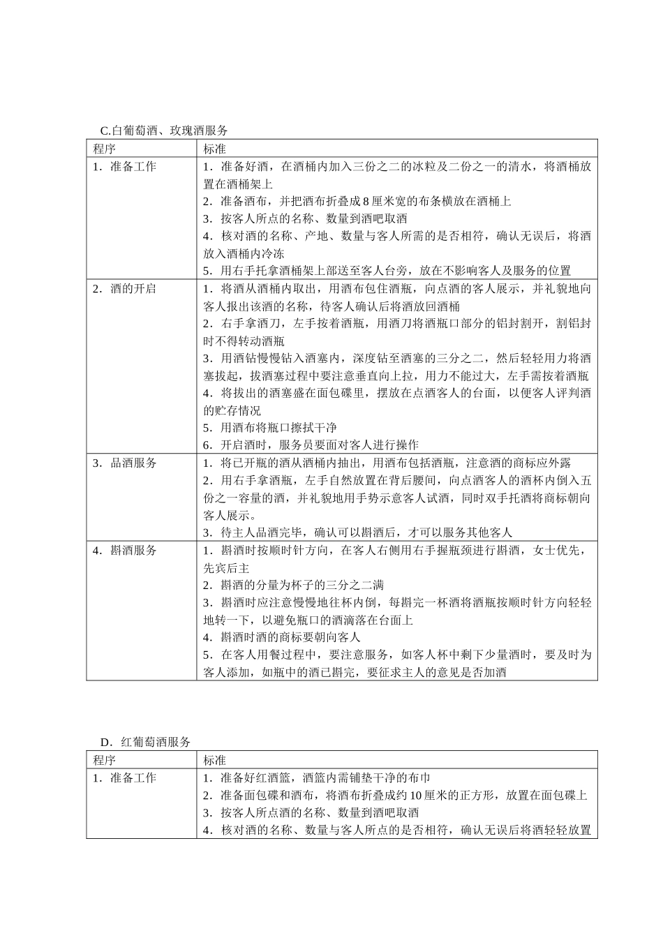 西餐厅服务程序与标准_第2页