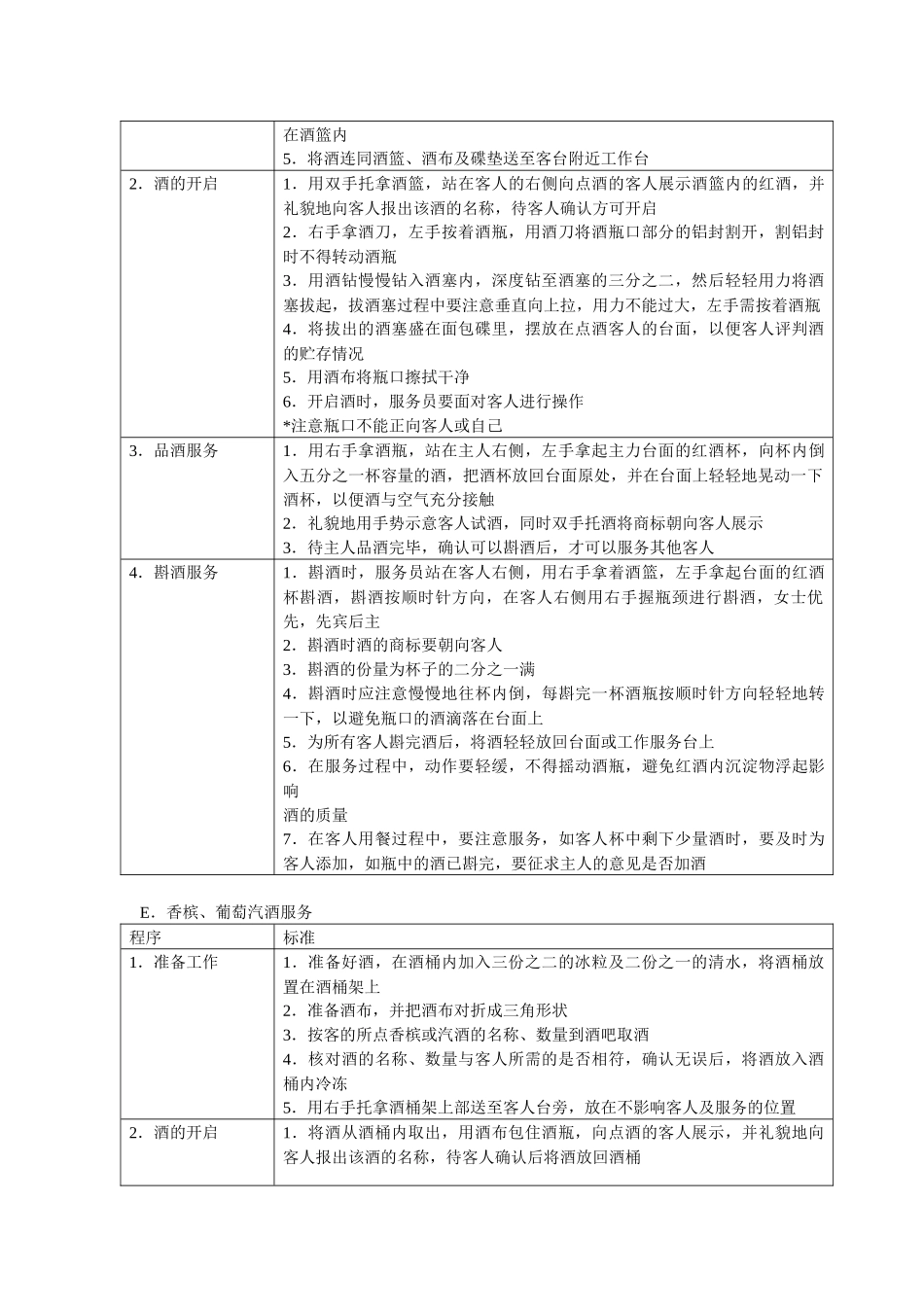 西餐厅服务程序与标准_第3页