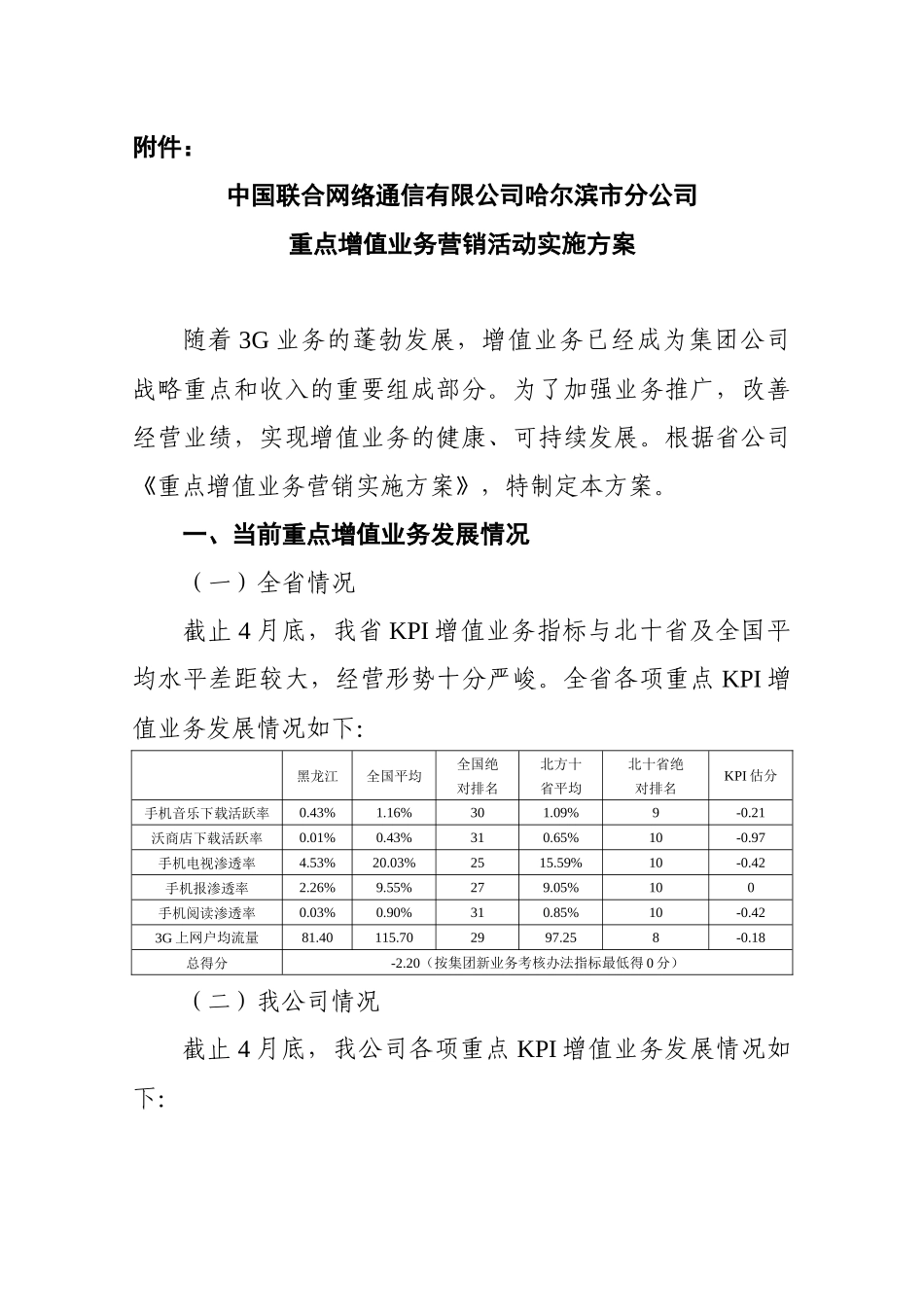 重点增值业务营销活动实施方案_第1页