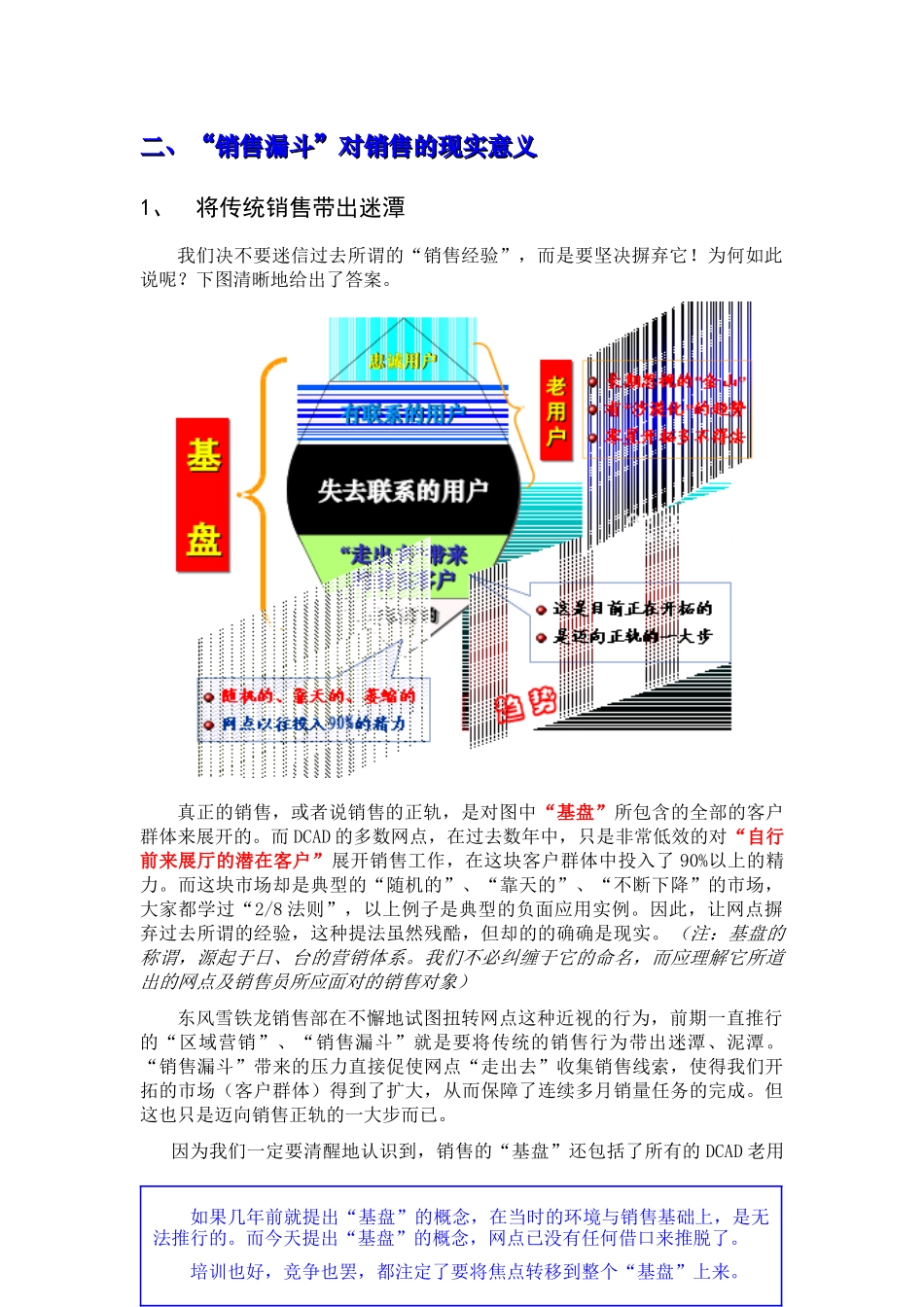 销售漏斗管理指导之一(观念篇)_第2页