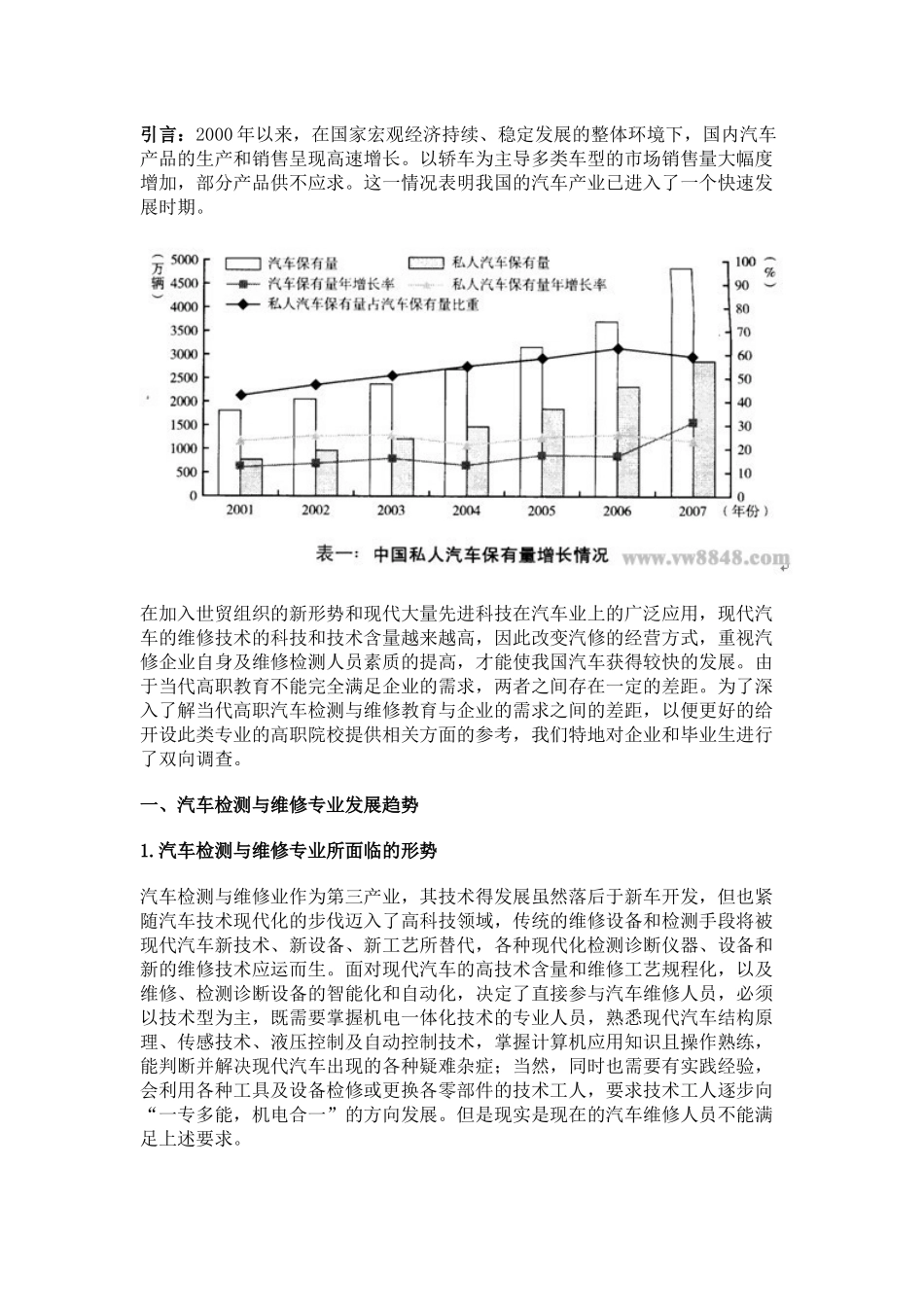 汽车服务业对高职院校汽车检测与维修专业人才的需求分析_第1页