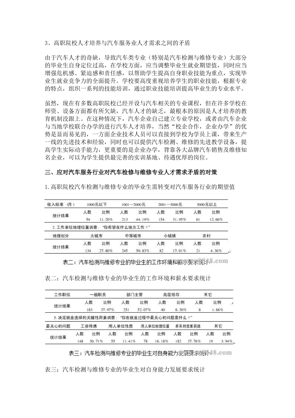 汽车服务业对高职院校汽车检测与维修专业人才的需求分析_第3页