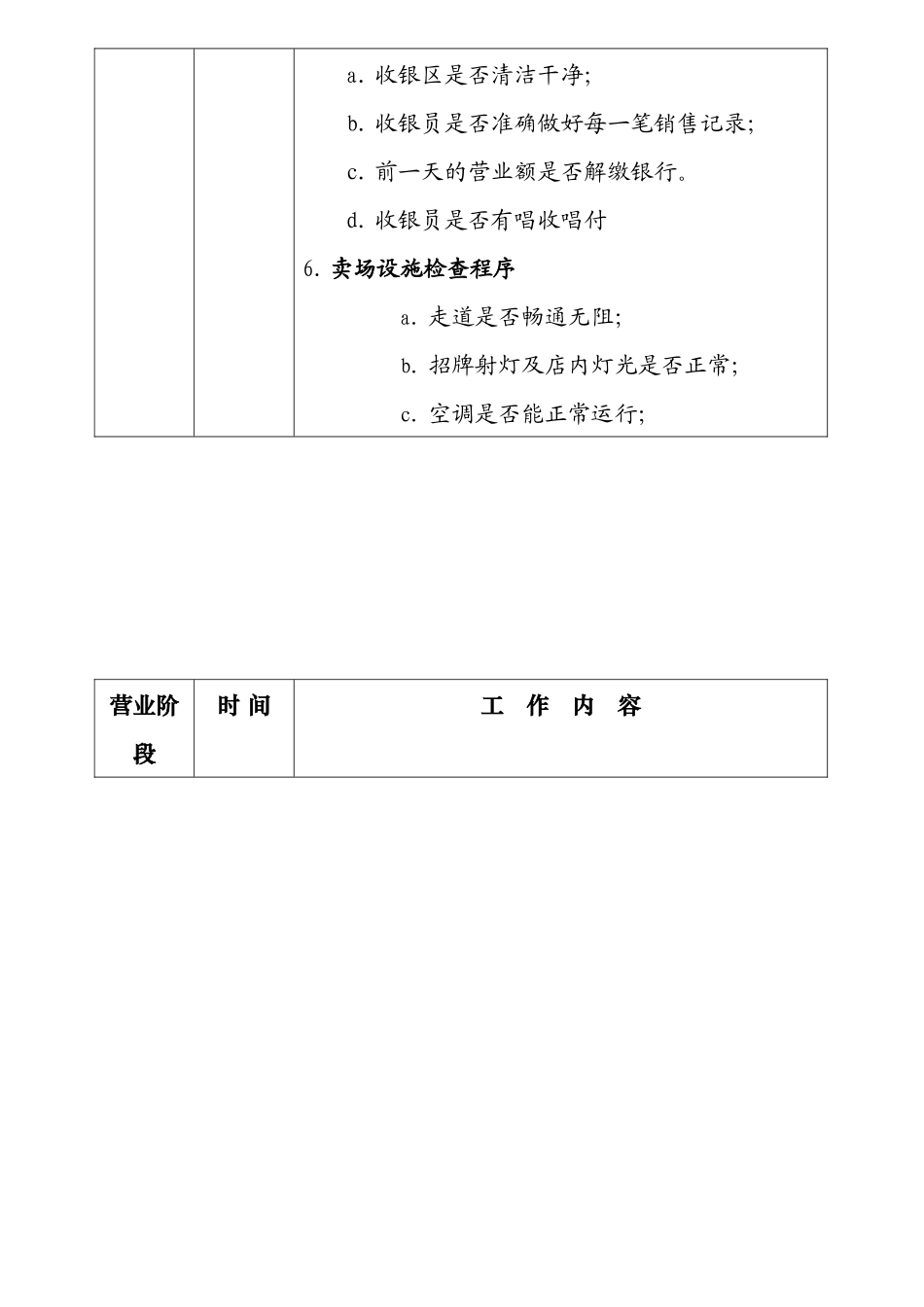 家电超市日营业流程_第3页