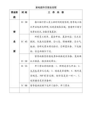 家电超市日营业流程