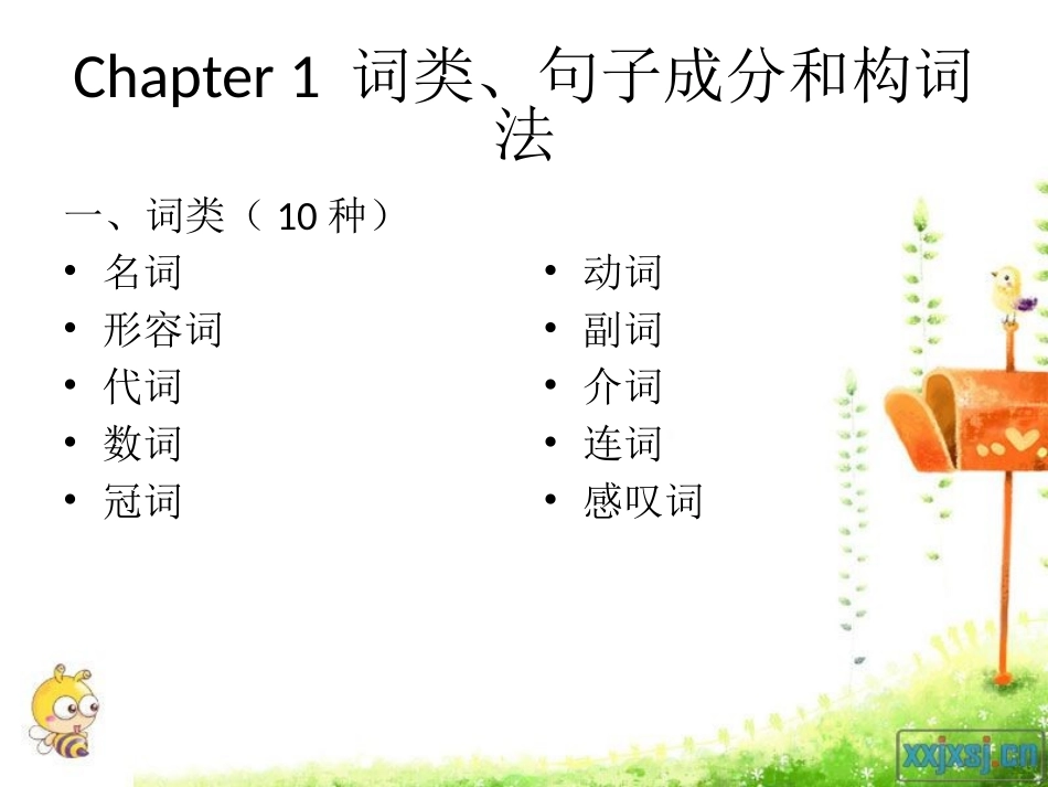 高中英语语法大全_第2页