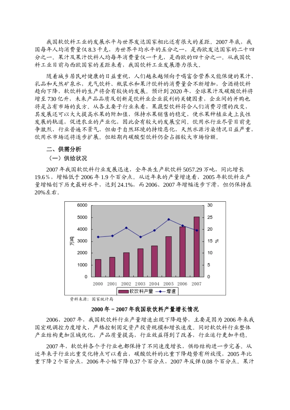 饮料制造业市场竞争分析_第2页