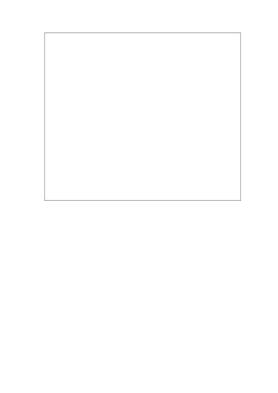 前厅作业手册-内电话留言服务规程_第2页