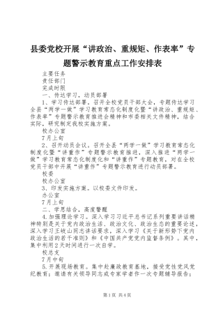 县委党校开展“讲政治、重规矩、作表率”专题警示教育重点工作安排表