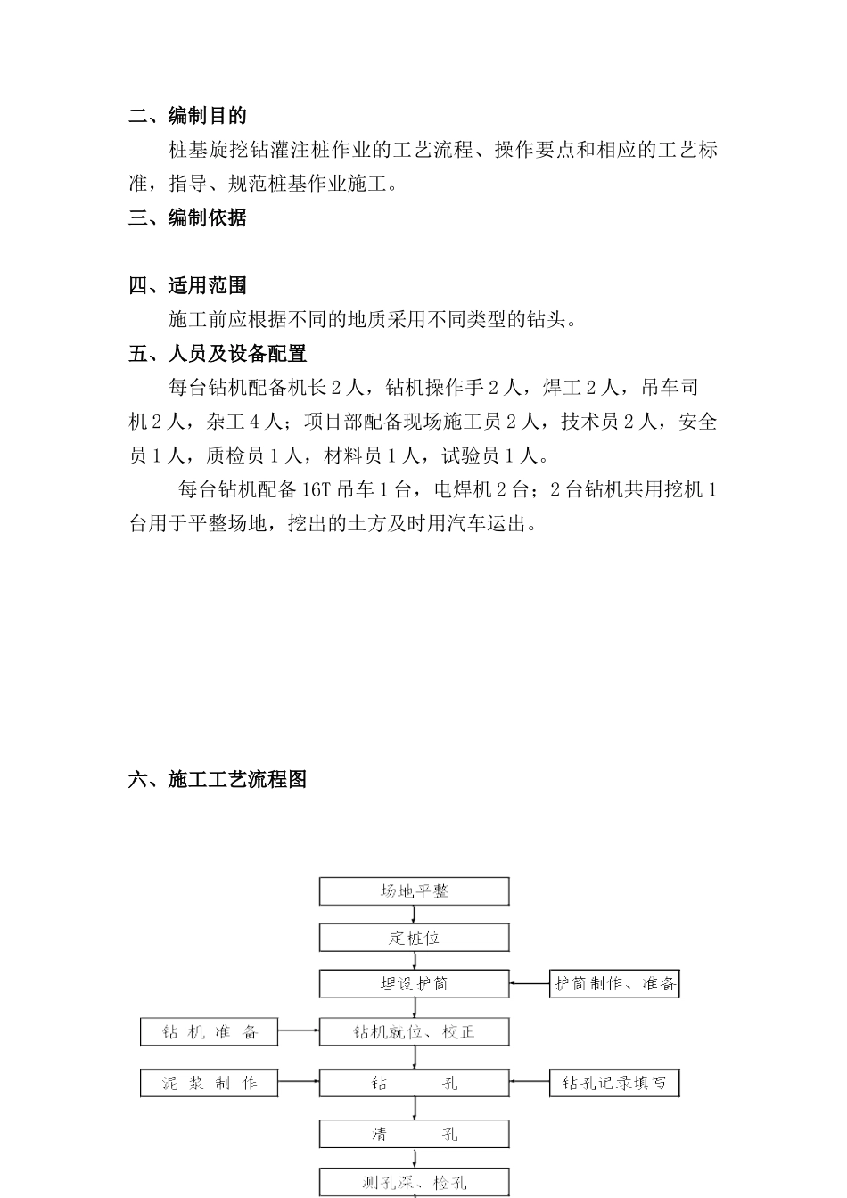 旋挖灌注桩施工方案_第2页